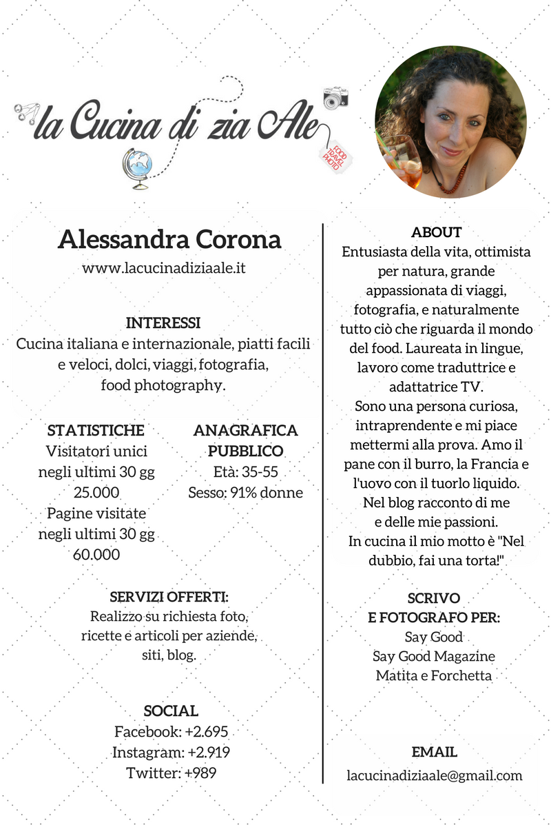 Media Kit Alessandra Corona foodblogger